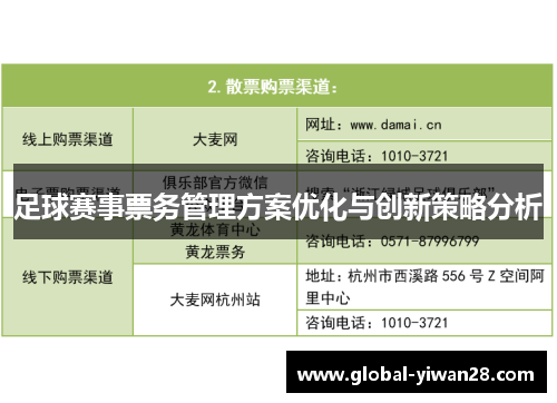 足球赛事票务管理方案优化与创新策略分析