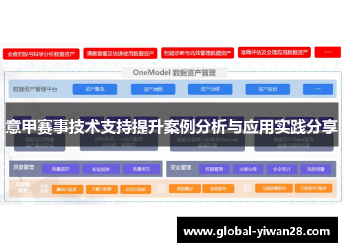 意甲赛事技术支持提升案例分析与应用实践分享