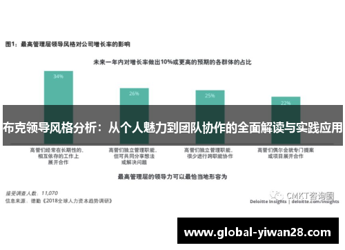 布克领导风格分析：从个人魅力到团队协作的全面解读与实践应用