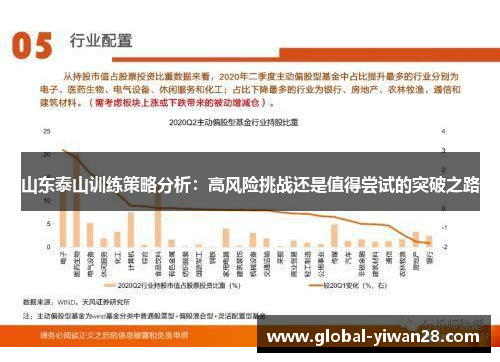 山东泰山训练策略分析:高风险挑战还是值得尝试的突破之路