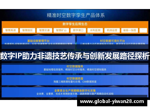 数字IP助力非遗技艺传承与创新发展路径探析