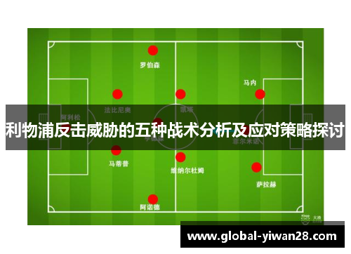 利物浦反击威胁的五种战术分析及应对策略探讨