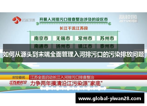 如何从源头到末端全面管理入河排污口的污染排放问题