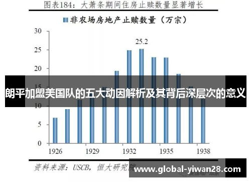 朗平加盟美国队的五大动因解析及其背后深层次的意义
