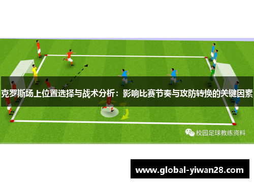 克罗斯场上位置选择与战术分析：影响比赛节奏与攻防转换的关键因素